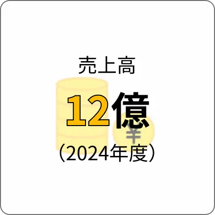 売上高12億円(2024年度実績)