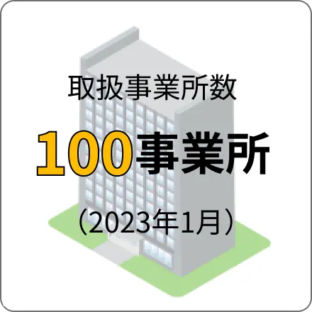 取扱事業所数100事業所(2023年1月)