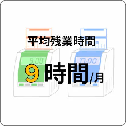 平均残業時間9時間/月
