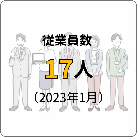 従業員数17人(2023年1月)